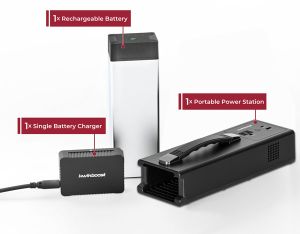 Personal Use Bundle - KwikBoost EdgePower® Portable Power Station